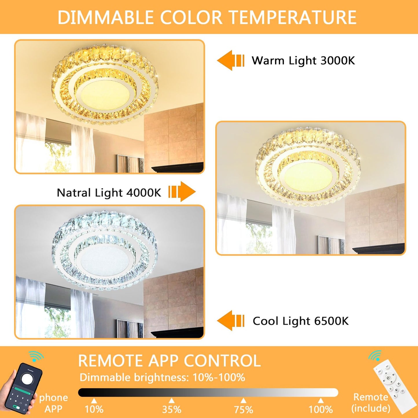 AFQEJG crystal chandelier, 19.6", dimmable LED, modern flush mount design for living spaces.