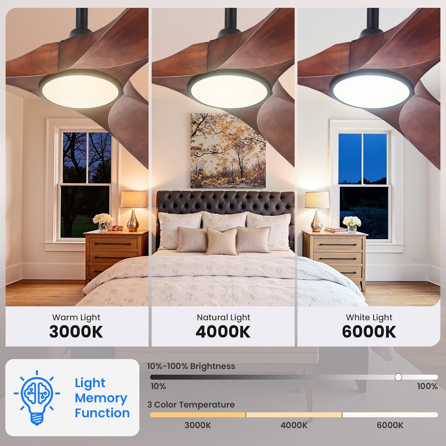 heimo ceiling fan 72", with light, remote control, dimmable, rustic outdoor/indoor use.